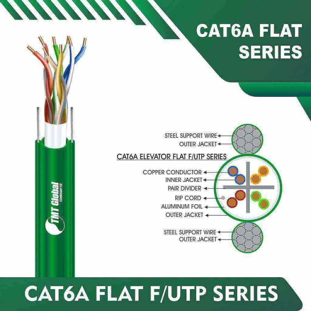 CAT8 vs CAT7: Understanding the Differences and Benefits in uae 3 cat7 or cat6 d link cat6 cable specification pdf difference between cat5 and cat6