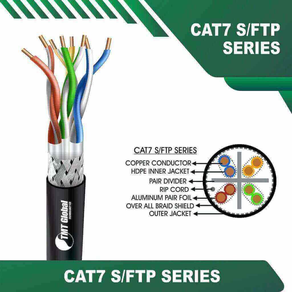 cat6 cable wiring diagram cat6 color order