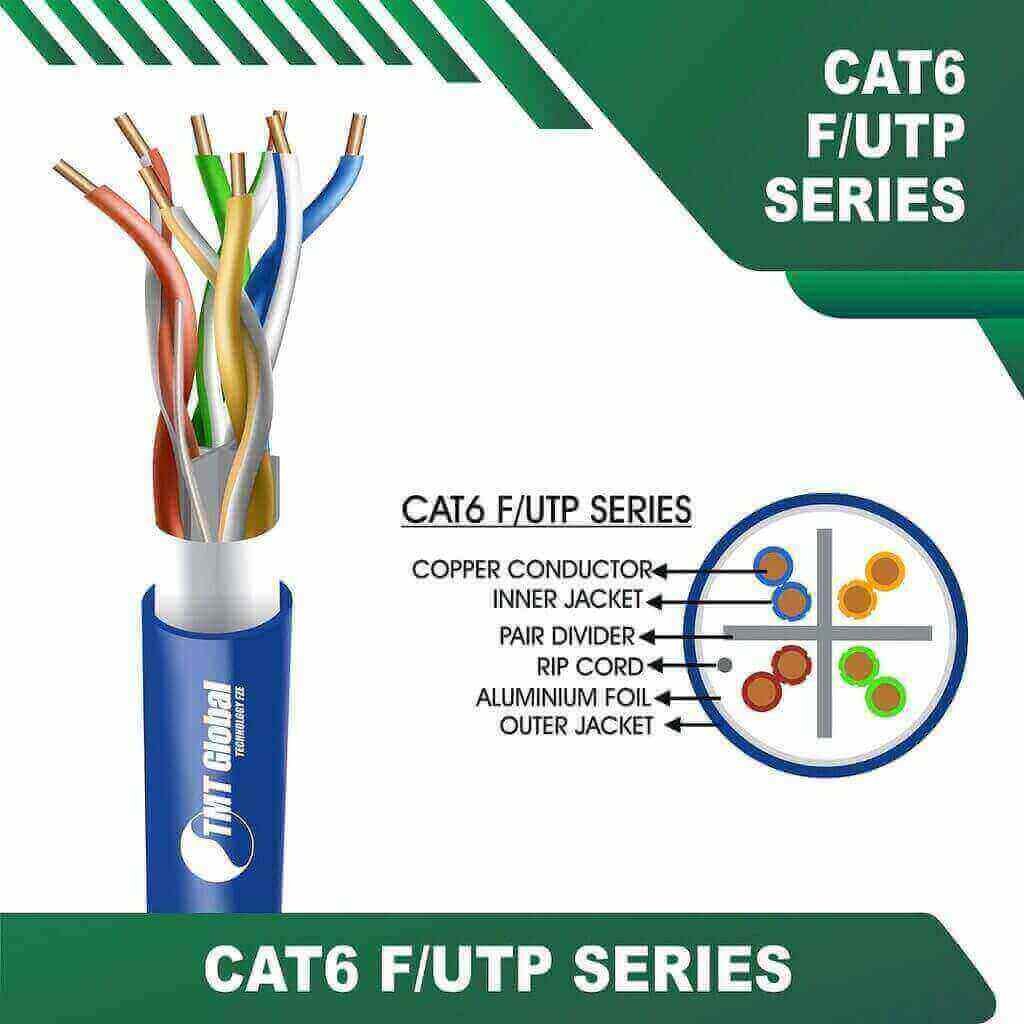 CAT8 vs CAT7: Understanding the Differences and Benefits in uae 7 cat6 23awg 4 twisted pair F-UTP Data Cable 305m