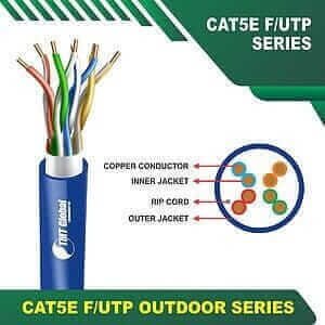 4k over cat6 buy cat6e cable cat5 vs cat6 الفرق cat5e and cat6