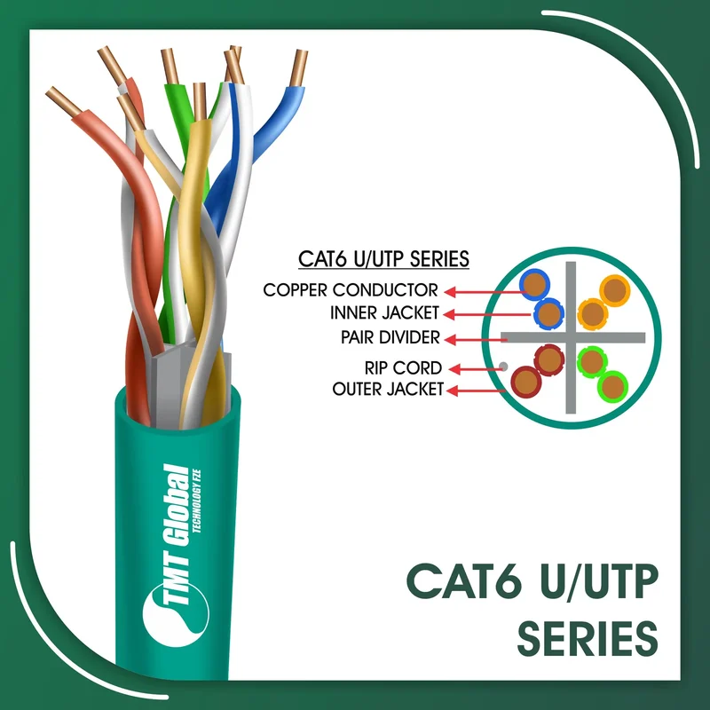 cat6 network cable ethernet cable