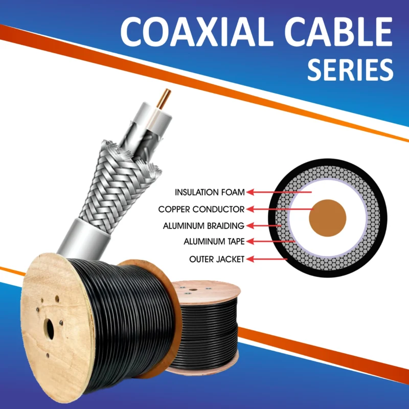 fahad cables products range coaxial cable rg6 coaxial cable rg59 coaxial security cable alarm cable intercom cable rg58 coaxial cable cctv and