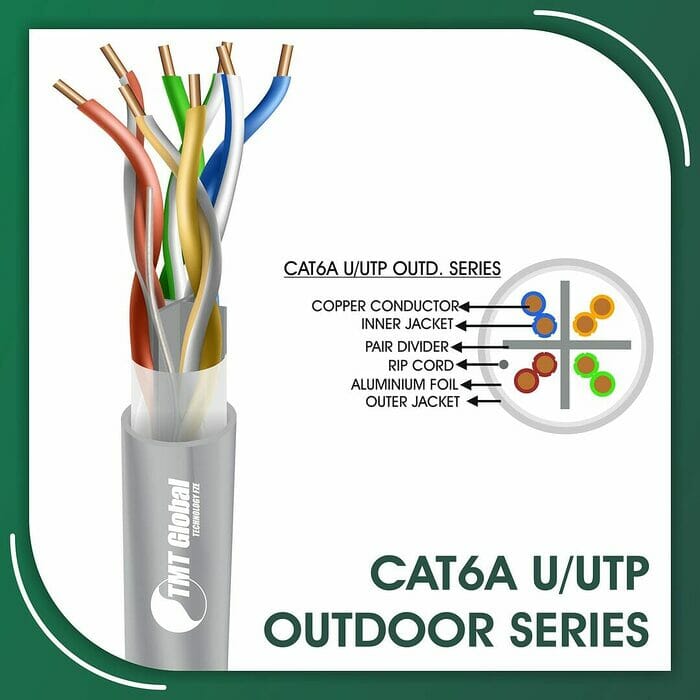 cat6a Network Cable 23awg twisted Pair u-utp Double Jacket 305mcat6a Network Cable 23awg twisted Pair u-utp Double Jacket 305m