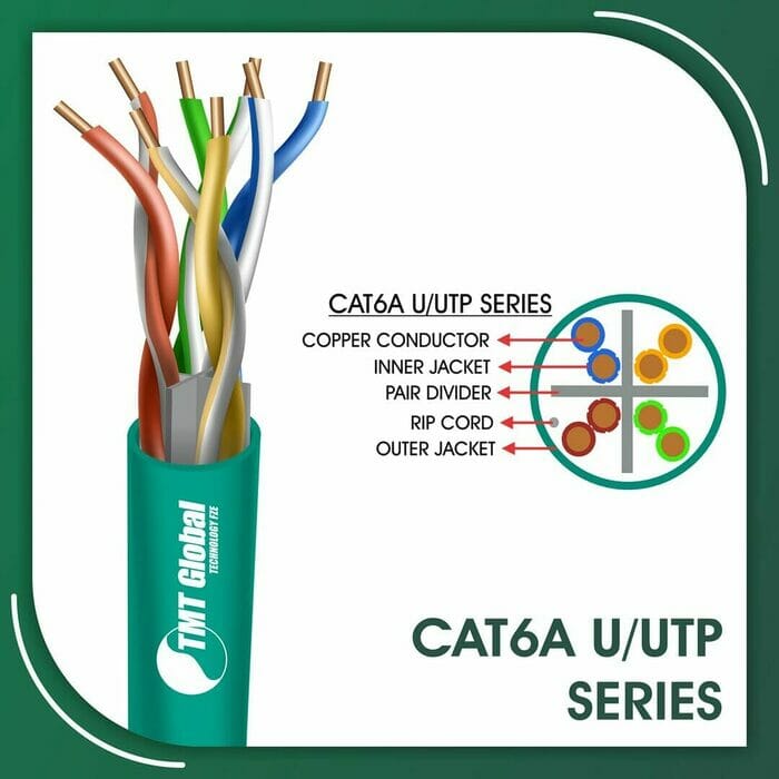 cat6a Network Cable 23awg twisted Pair u-utp