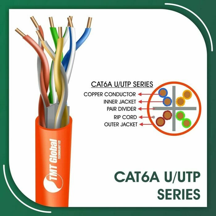 cat6a Network Cable 23awg twisted Pair u-utpcat6a Network Cable 23awg twisted Pair u-utp