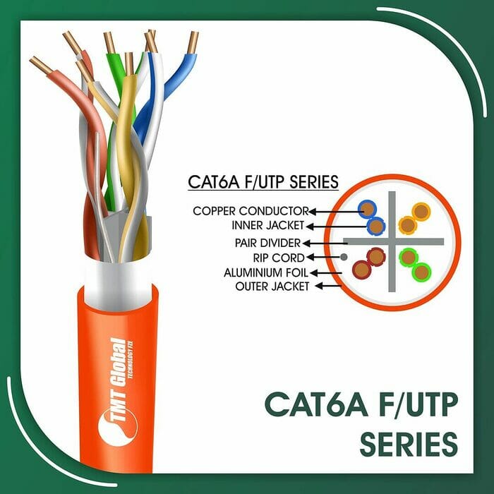 cat6a Network Cable 23awg twisted Pair f-utp Outdoor 305m