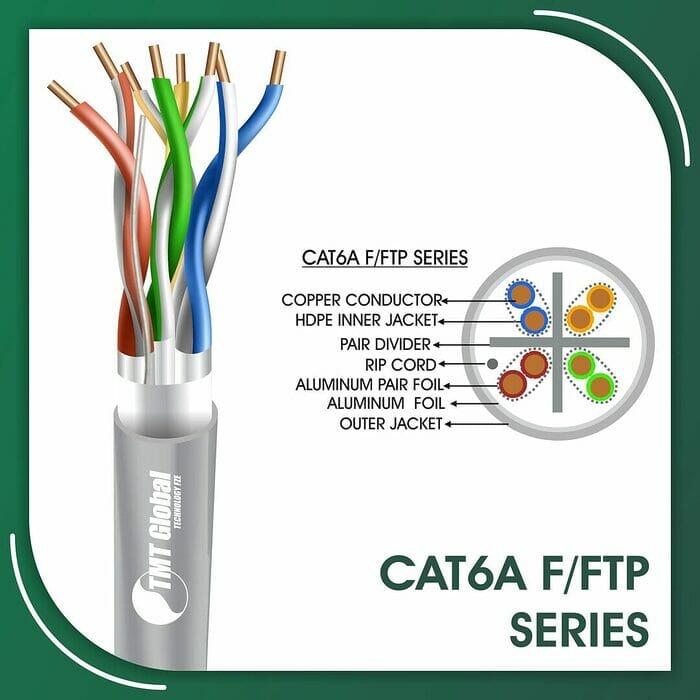 cat6a Network Cable 23awg twisted Pair f-ftp LSZH 305m