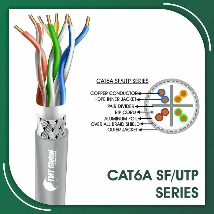cat6a Network Cable 23awg twisted Pair sf-utp LSZH 305m