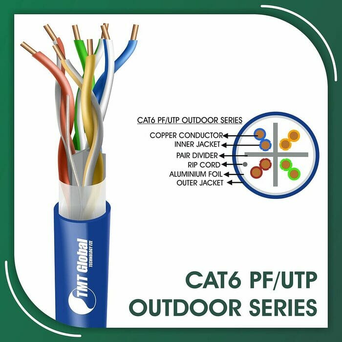 cat6 Network Cable 23awg twisted Pair u-utp Outdoor 305m