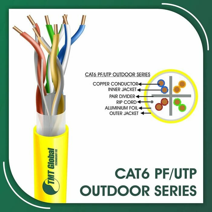 cat6 Network Cable 23awg twisted Pair u-utp Outdoor 305mcat6 Network Cable 23awg twisted Pair u-utp Outdoor 305m