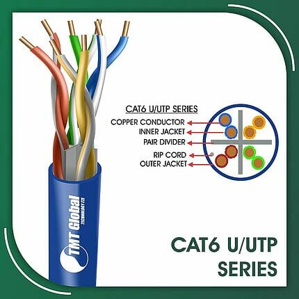 cat6 Network Cable 24awg twisted Pair u-utp 305mcat6 Network Cable 24awg twisted Pair u-utp 305m