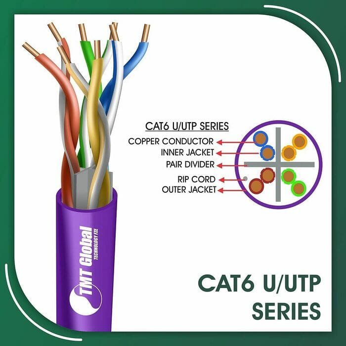 cat6 Network Cable 24awg twisted Pair u-utp 305m