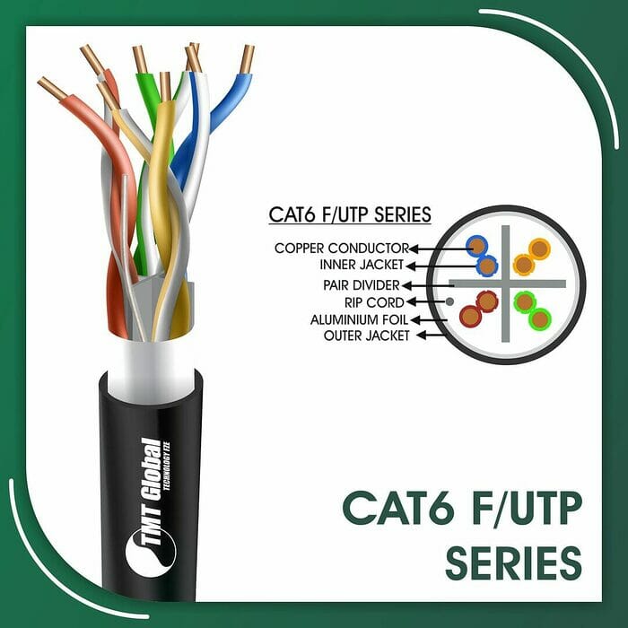 cat6 Network Cable 24awg twisted Pair f-utp 305m cat6 Network Cable 24awg twisted Pair f-utp 305m