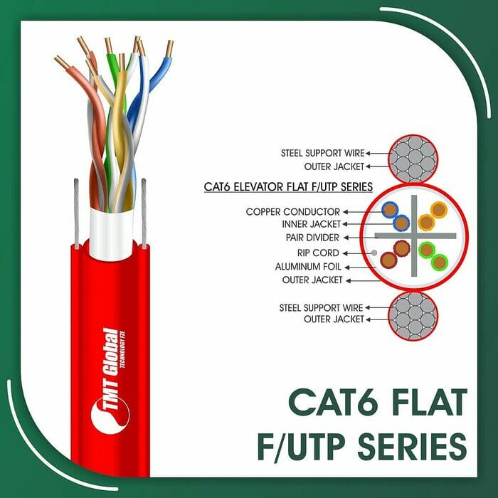 cat6 23awg 4 twisted pair f-UTP Elevator Network Cable