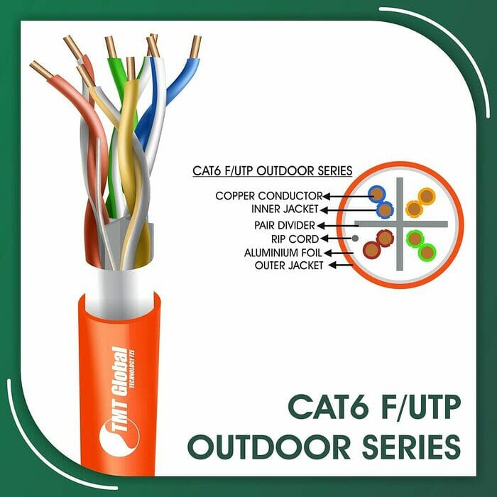 cat6 Network Cable 23awg twisted Pair f-utp Outdoor