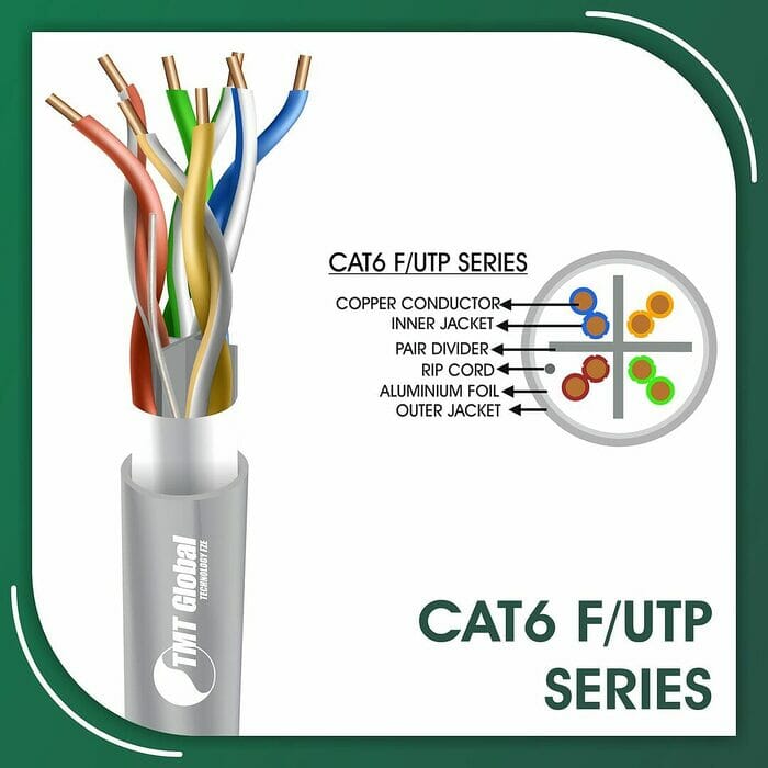 cat6 Network Cable 23awg twisted Pair f-utp cat6 Network Cable 23awg twisted Pair f-utp