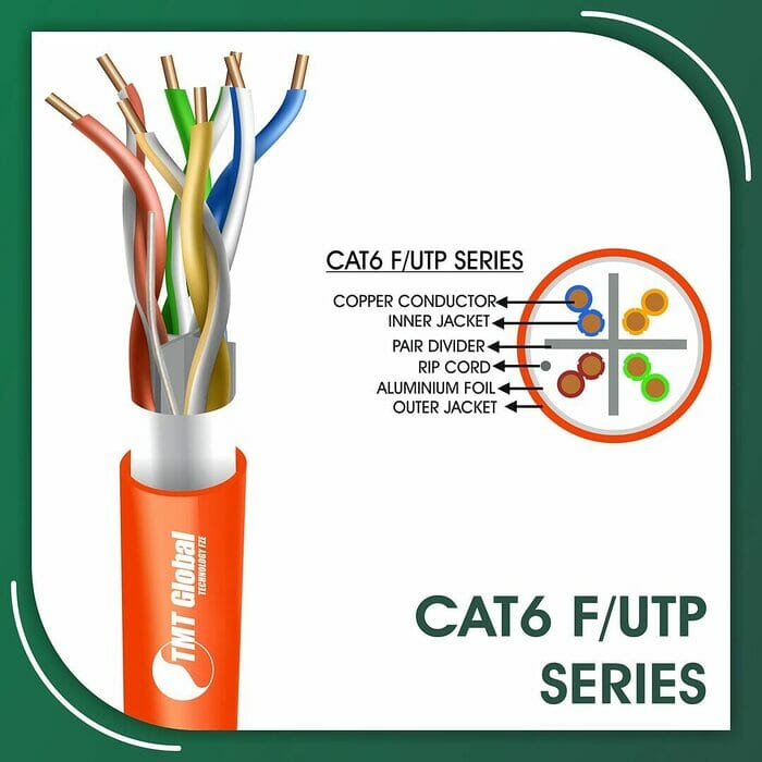 cat6 Network Cable 23awg twisted Pair f-utp