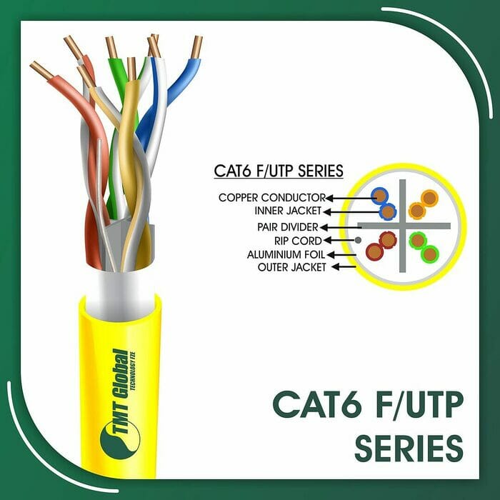 cat6 Network Cable 24awg twisted Pair f-utp 305m cat6 Network Cable 24awg twisted Pair f-utp 305m