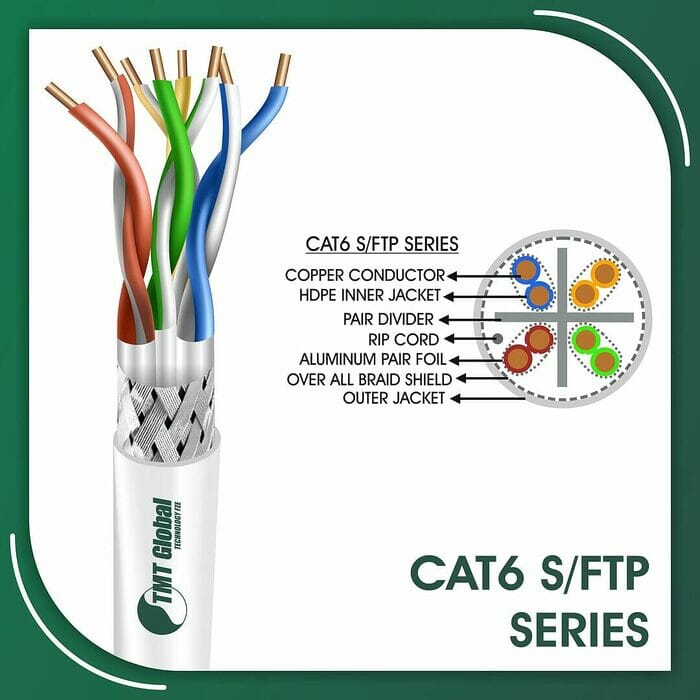 cat6 Network Cable 23awg twisted Pair s-ftp 305m
