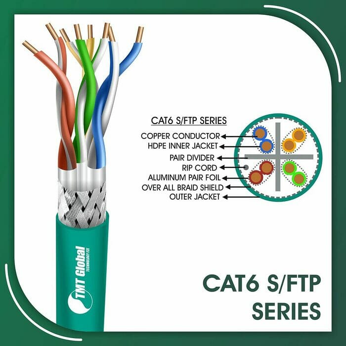 cat6 Network Cable 23awg twisted Pair s-ftp 305mcat6 Network Cable 23awg twisted Pair s-ftp 305m