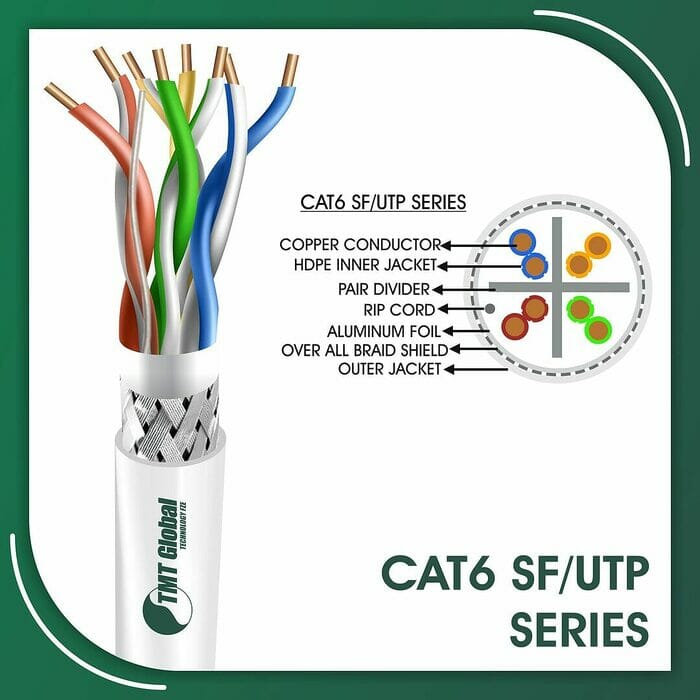 cat6 Network Cable 23awg twisted Pair sf-utp 305m