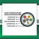 Home Automations cable 6core outdoor TMT-0616CKBRK-HAN-1