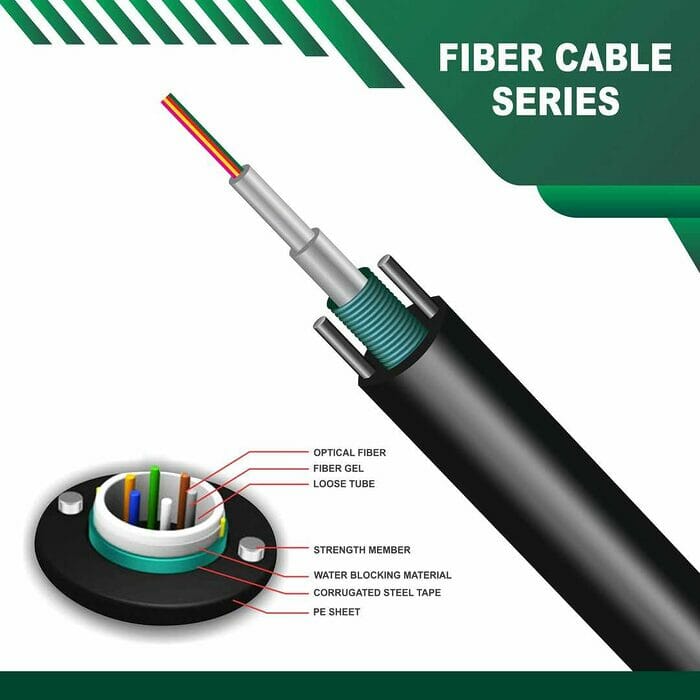 fiber optic cable Multi Core single mode Armored 8core G.652D