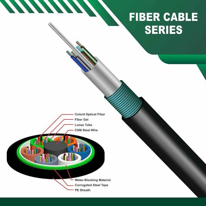 Fiber Optic Cable multi mode 6core armored fiber optic cable om2