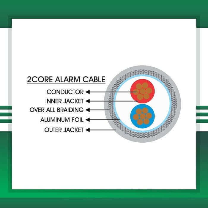 alarm cable 2core shielded TMT-0216CPBRG-AR-1
