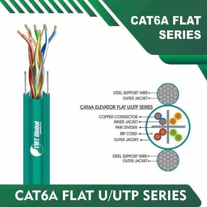 Cat6a 23awg 4 twisted pair U-UTP lift Cable 305m