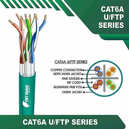 Cat6 a 23 awg