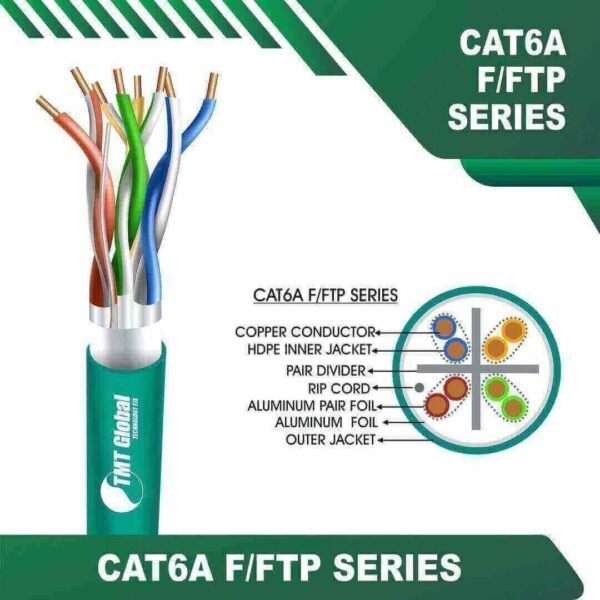 Cat6a F FTP Cable 23awg 4 twisted pair 305m