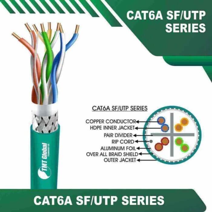 SF/UTP LAN Cable 305m cat6a 23awg 4 twisted pair