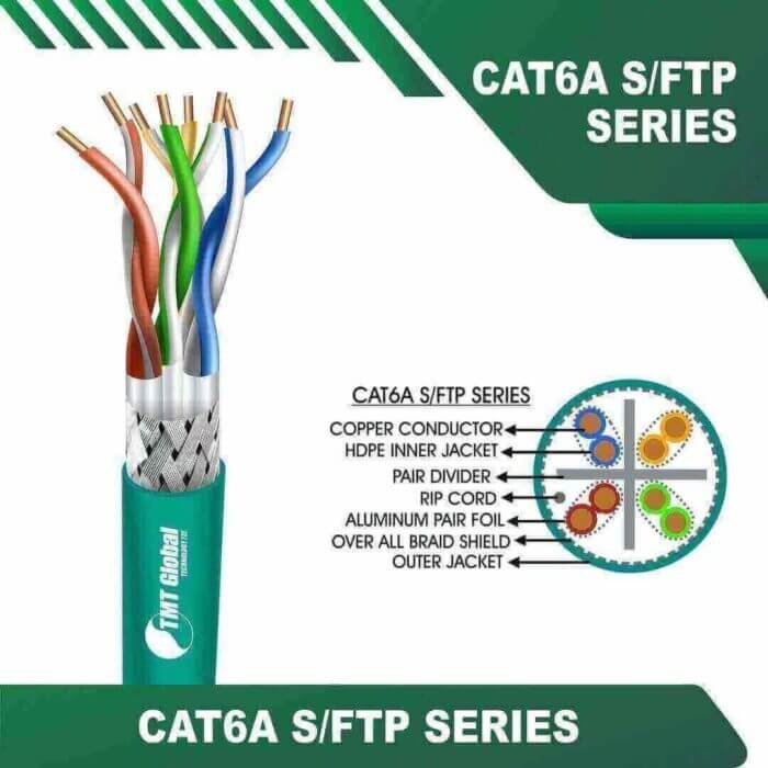 cat6a stp cable 23awg 4 twisted pair 305m