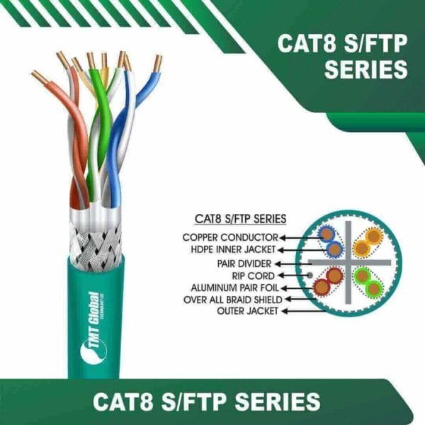 CAT8 Network Cable S-FTP 305M
