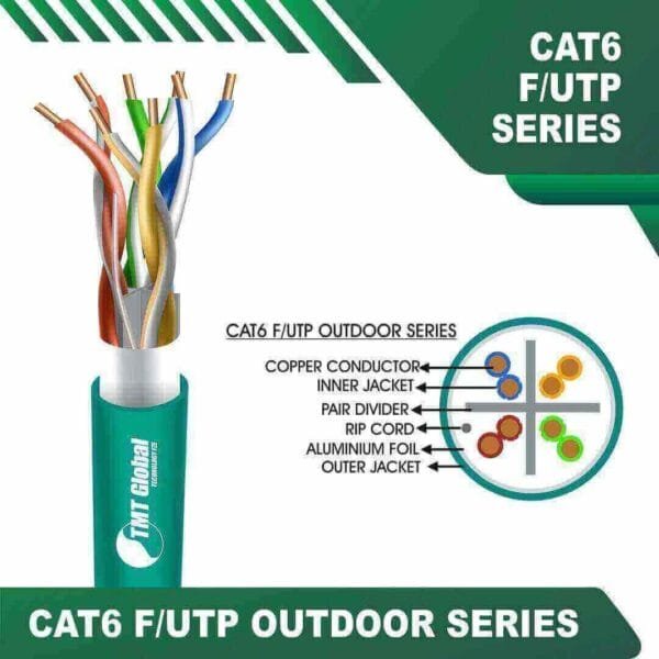 outdoor cat 6 cable 23awg 4 twisted pair F/UTP 305m