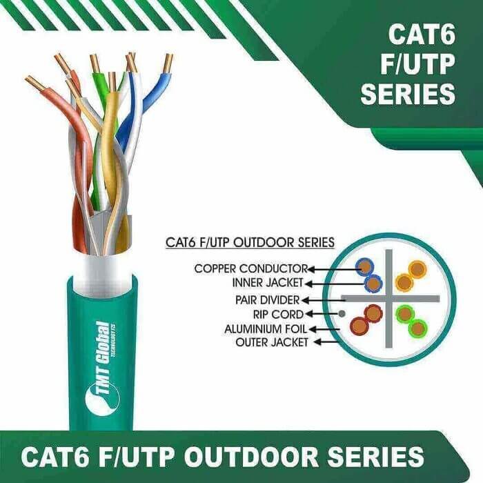outdoor cat 6 cable 23awg 4 twisted pair F/UTP 305m