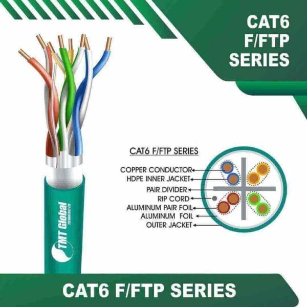 F/FTP cat6 cable 23awg 4 twisted pair 305m