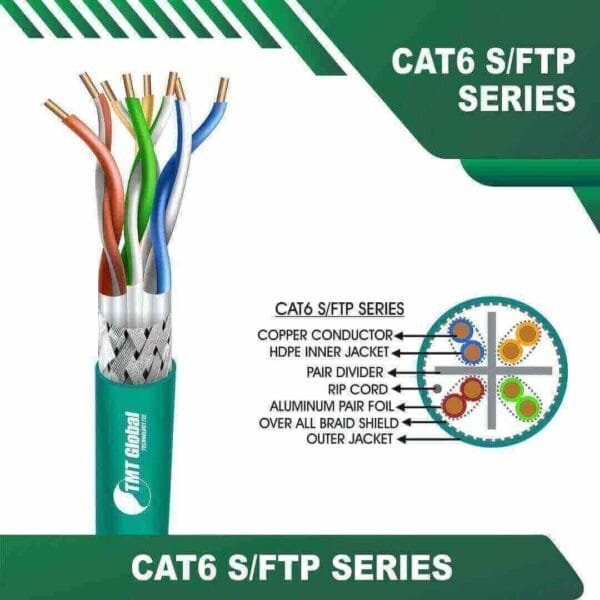 Cat6 23awg 4 twisted pair S FTP Cable 305m