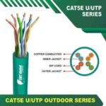 cat5e u-utp outdoor 24awg 4pair cable 305Meter