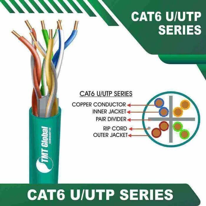 Cat 6 23awg 4 twisted pair U/UTP Cable 305m