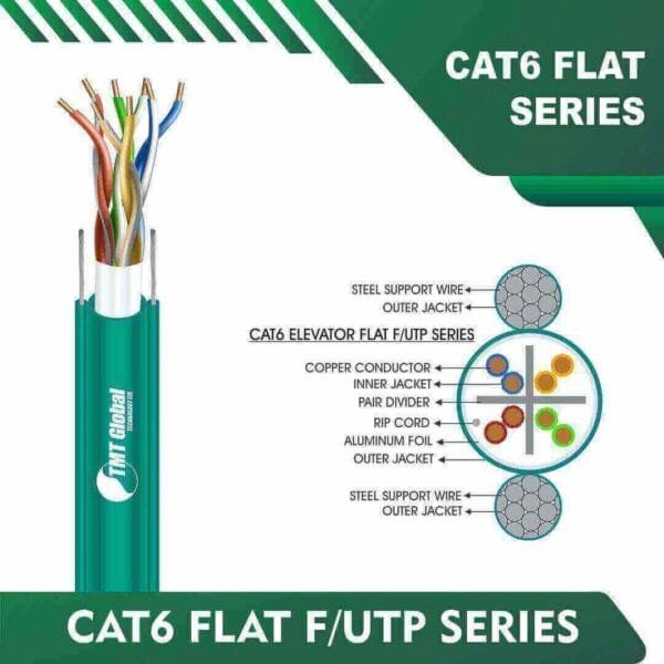 Cat6 F/UTP lift Cable flat cat6 color code 305m