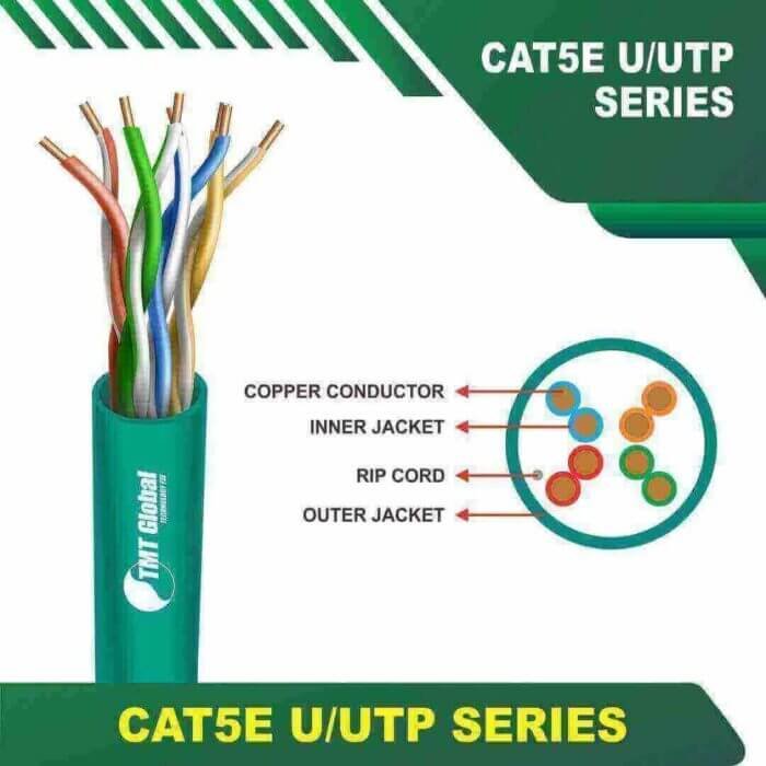 cat5e cable u/utp 24 awg 4 pair 305m