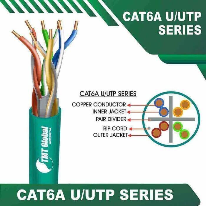 Cat6a 23awg 4pair U-UTP Ethernet Cable 305m