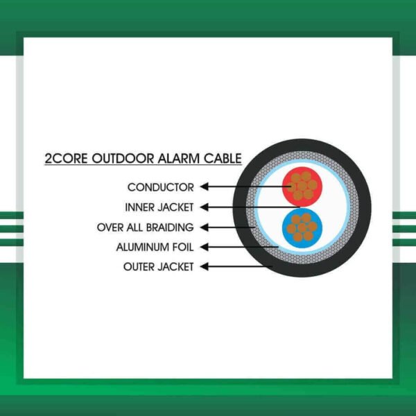 Alarm Cable 2 core Shielded Braided Out 1.5mm 305m - Image 2