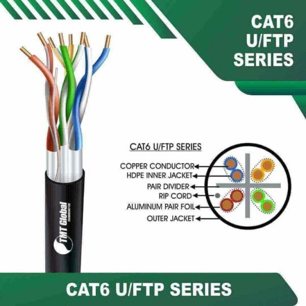 Cat6 23awg U FTP Ethernet Cable 4 twisted pair 305m