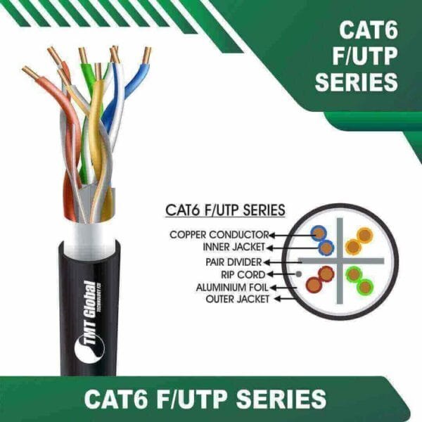 cat 6 F/UTP 23awg 4 twisted pair Data Cable 305m