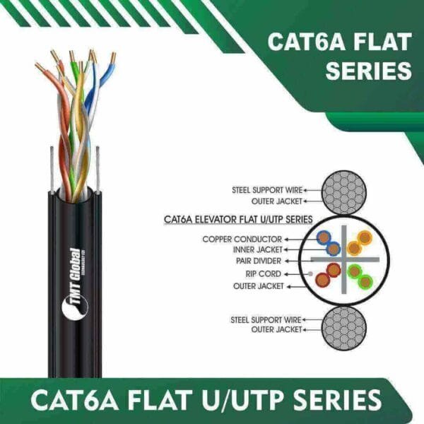 Cat6a 23awg 4 twisted pair U-UTP lift Cable 305m