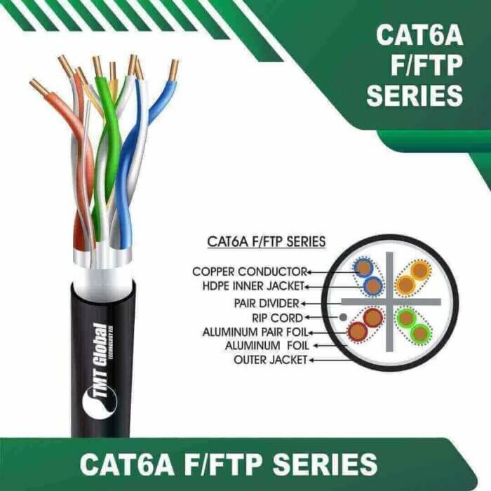 Cat6a F FTP Cable 23awg 4 twisted pair 305m