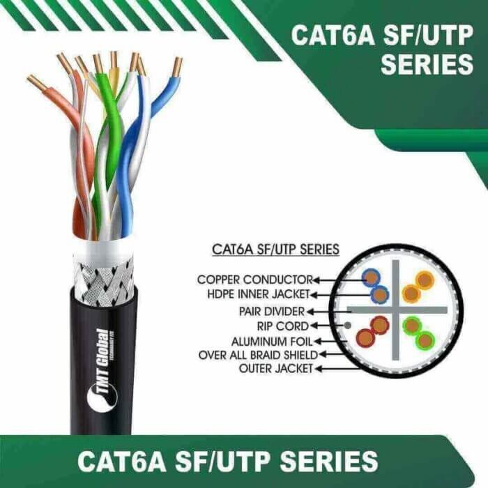 SF/UTP LAN Cable 305m cat6a 23awg 4 twisted pair